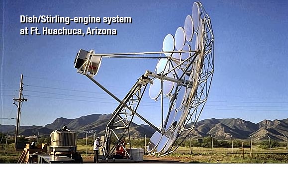 Dish Stirling engine of a solar dish system