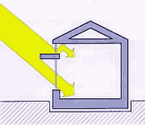 illustration of light shelves bouncing light to ceiling and further into building